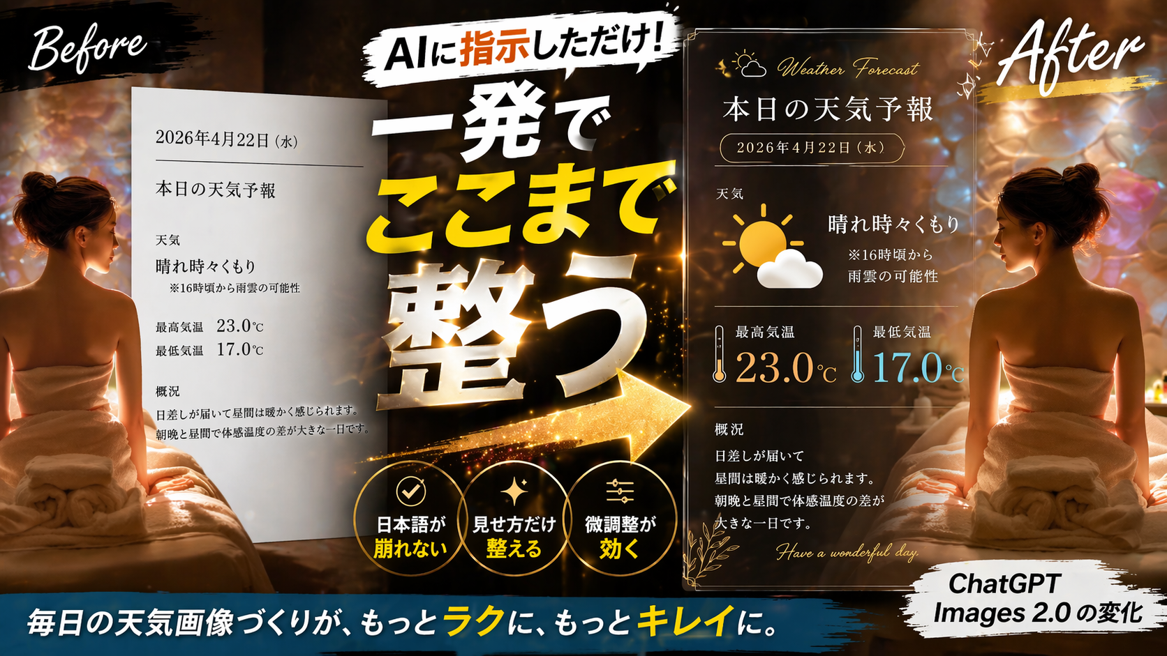 ChatGPT Images 2.0で作成した天気予報インフォグラフィックのBefore/After比較