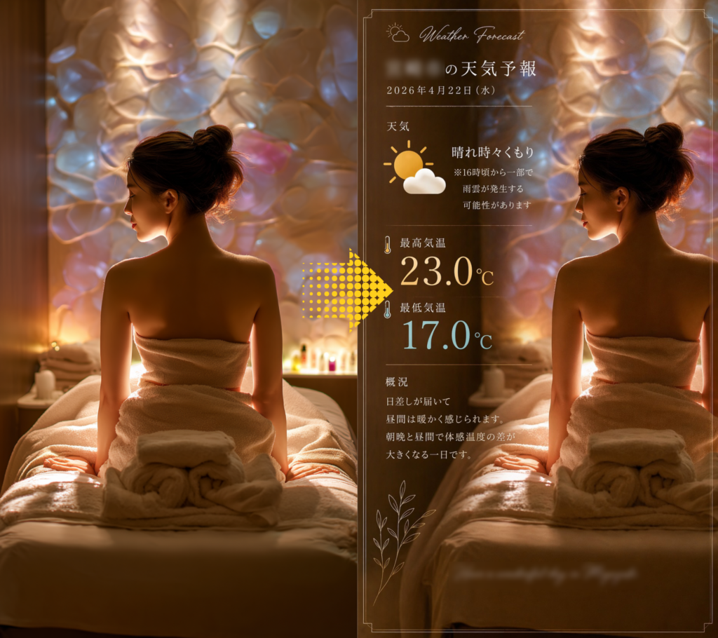 ChatGPT Images 2.0で作成した天気予報インフォグラフィック（Before/After比較）